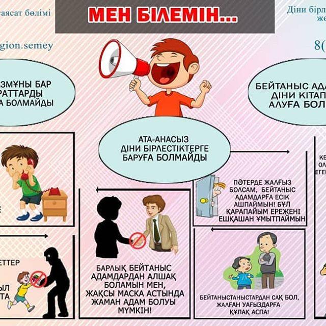 Мен білемін...