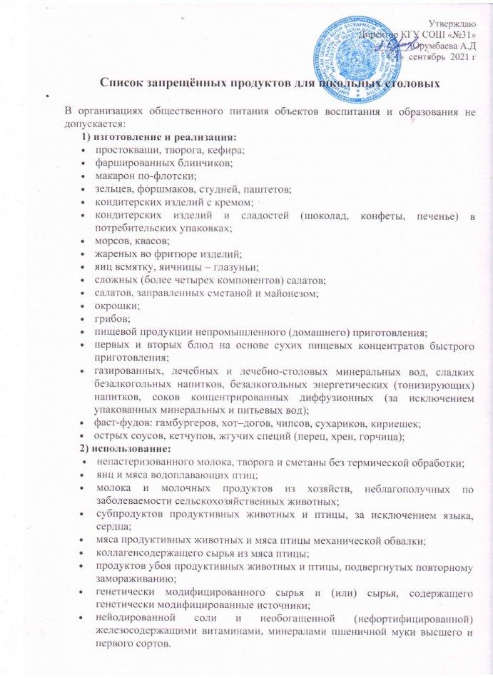 Список запрещенных продуктов