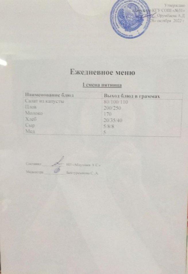 ежедневное меню