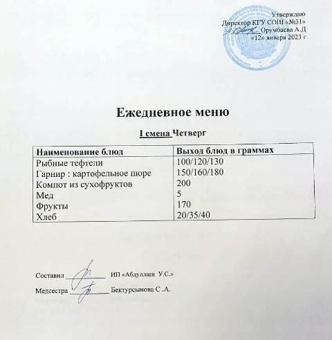 Меню столовой на 12 января 2023 г. 1 смена