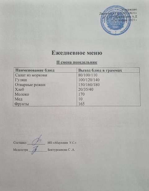 Меню столовой на 16 января 2023 г. 2 смена