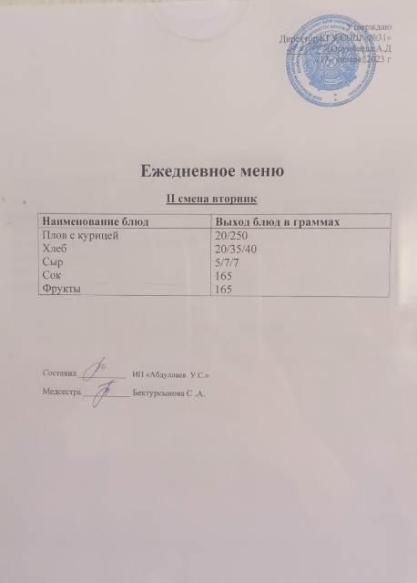Меню столовой на 17 января 2023г. 2 смена