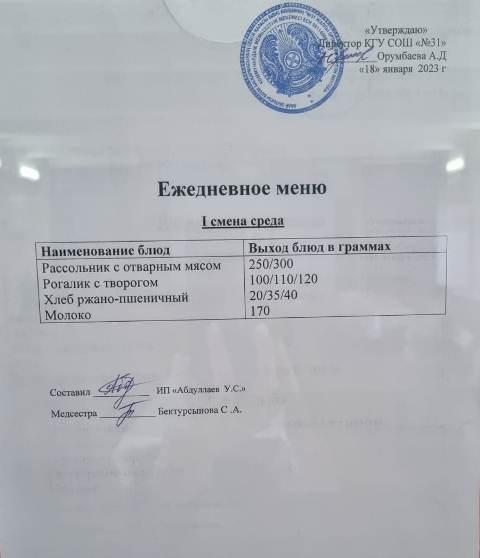 Меню столовой на 18 января 2023 г.  1 смена