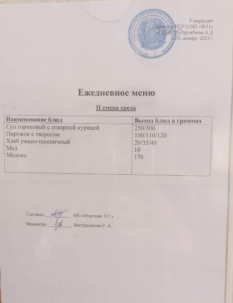 Меню столовой на 25 января 2023 г. 2 смена