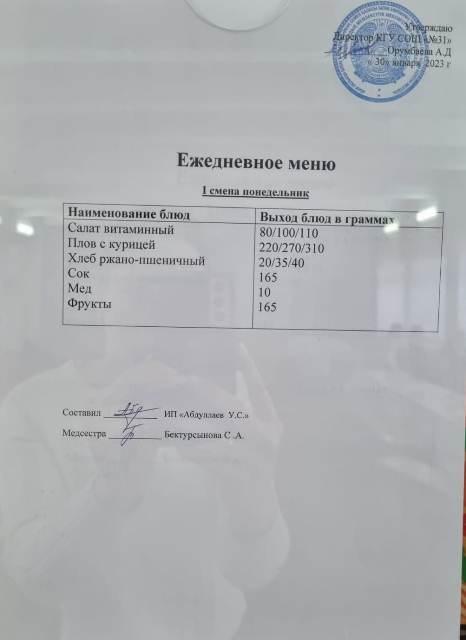 Меню столовой на 30 января 2023 г.  1 смена