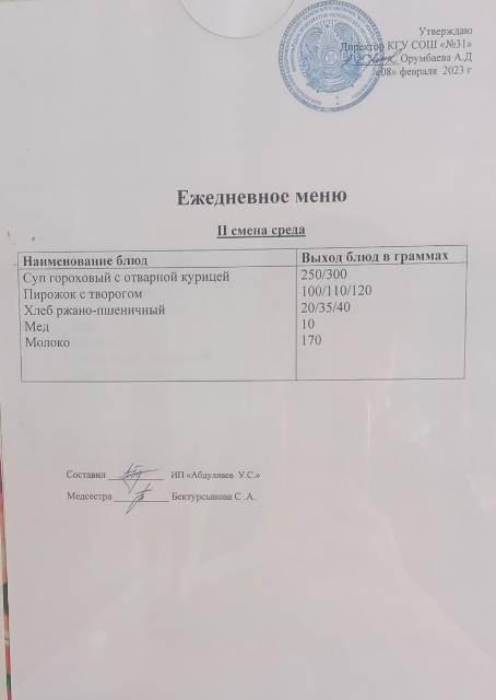 Меню столовой на 8 февраля 2023 г. 2 смена