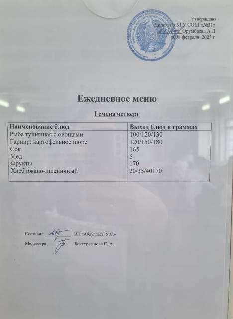Меню столовой на 9 февраля 2023 г. 1 смена