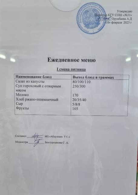 Меню столовой на 10 февраля 2023 г. 1 смена