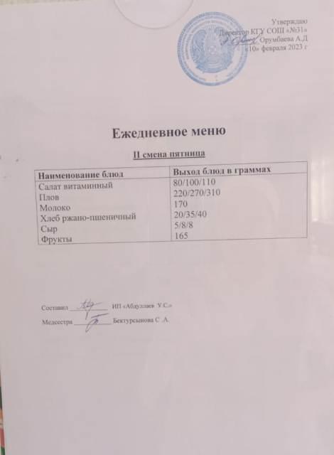 Меню на 10 февраля 2023 г. - 2 смена