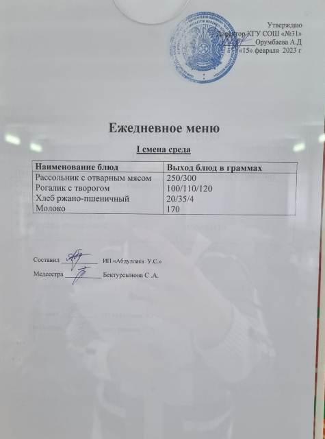 Меню столовой на 15 февраля 2023 г. 1 смена