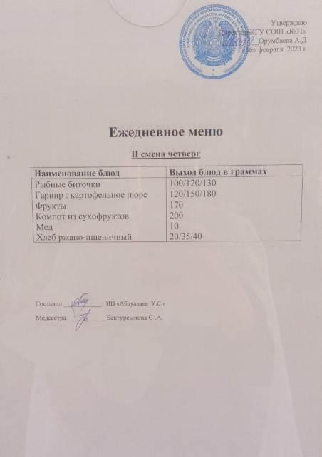 Меню столовой на 16 февраля 2023 г.  2 смена