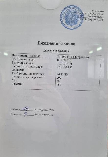 Меню столовой на 20 февраля 2023 г. 1 смена