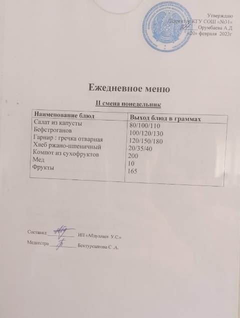 Меню столовой на 20 февраля 2023 г. 2 смена