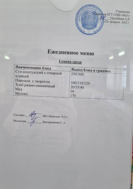 Меню столовой на 22 февраля 2023 г. 1 смена