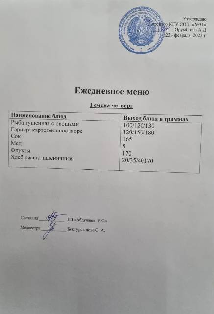 Меню столовой на 23 февраля 2023 г.  1 смена