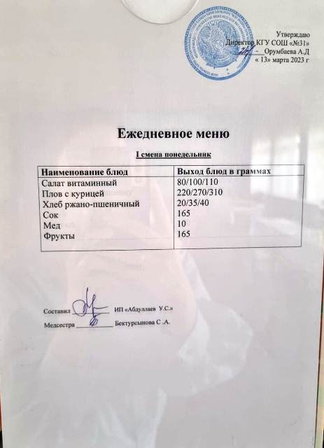 Меню столовой на 13 марта 2023 г.  1 смена