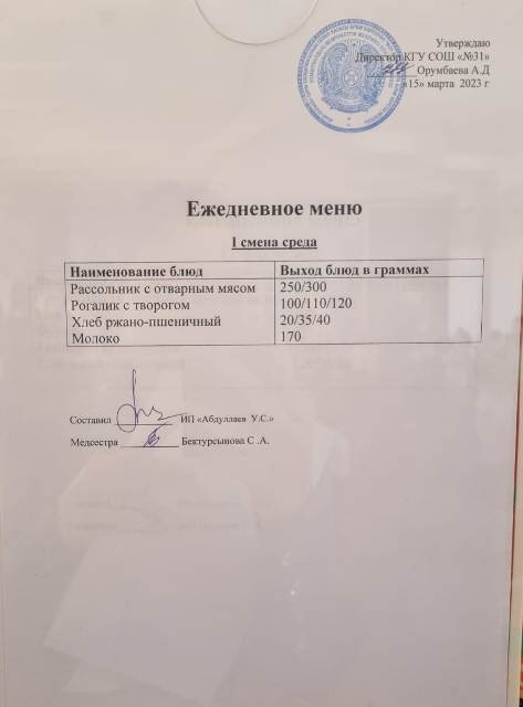 Меню столовой на 15 марта 2023 г. 1 смена