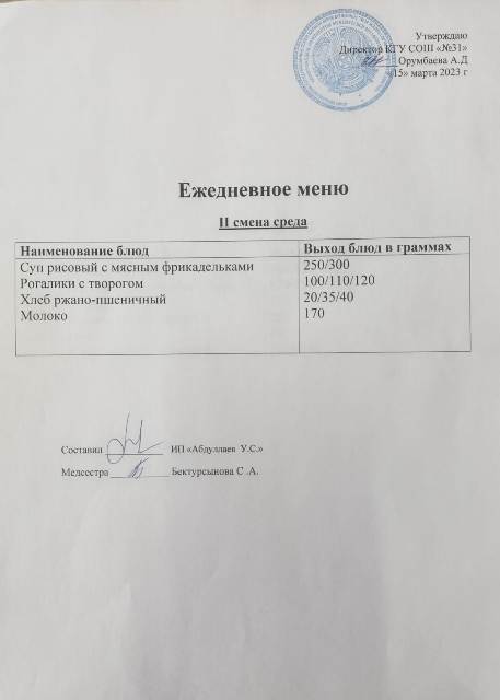 Меню столовой на 15 марта 2023 г. 2 смена