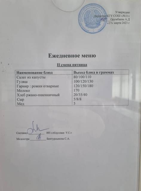 Меню столовой на 17 марта 2023 г. 2 смена