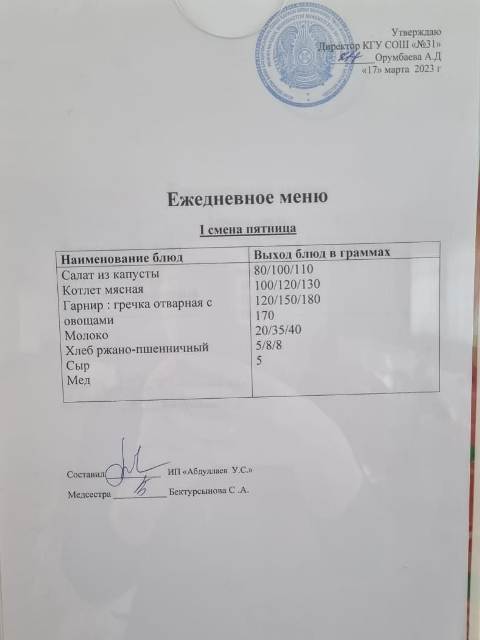 Меню столовой на 17 марта 2023 г. 1 смена