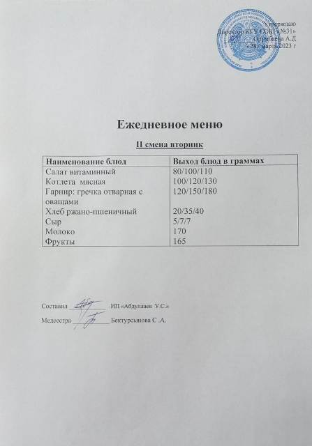 Меню столовой на 28 марта 2023 г. 2 смена