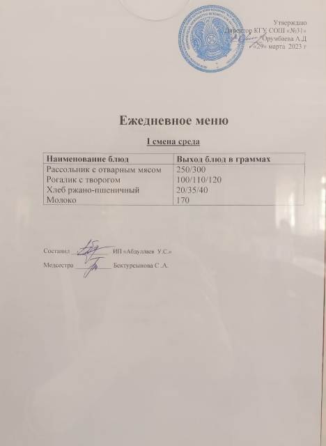 Меню столовой на 29 марта 2023 г. 1 смена