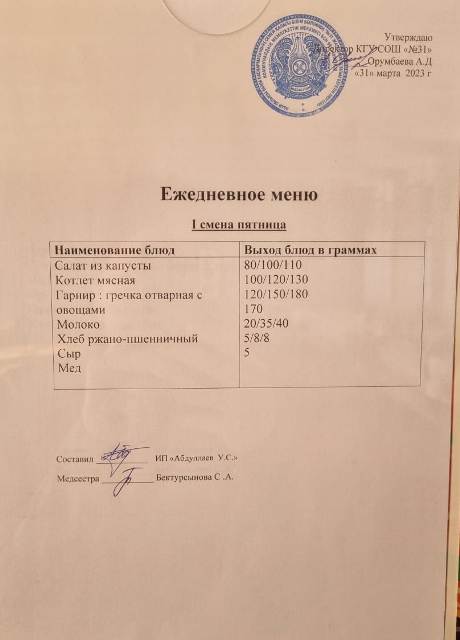 Меню столовой на 31 марта 2023 г. 1 смена