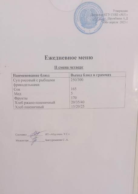 Меню столовой на 6 апреля 2023 г. 2 смена