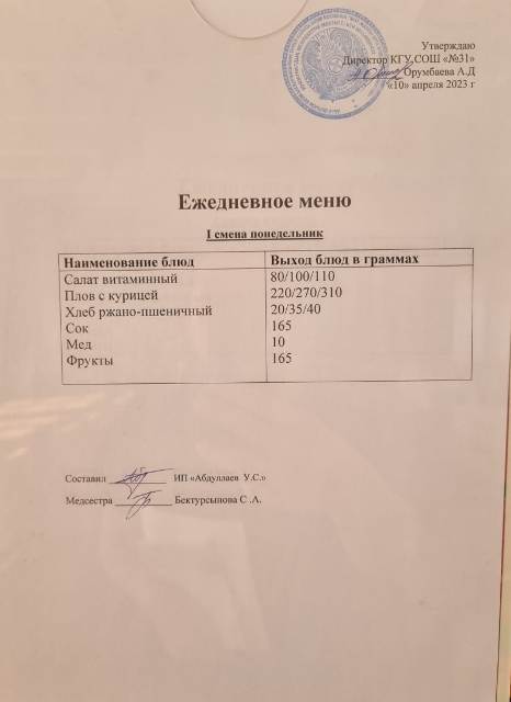 Меню столовой на 10 апреля 2023 г. 1 смена