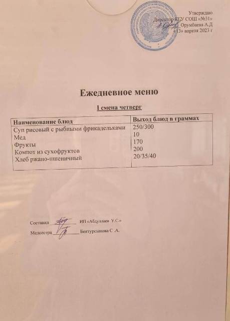 Меню столовой на 13 апреля 2023 г. 1 смена