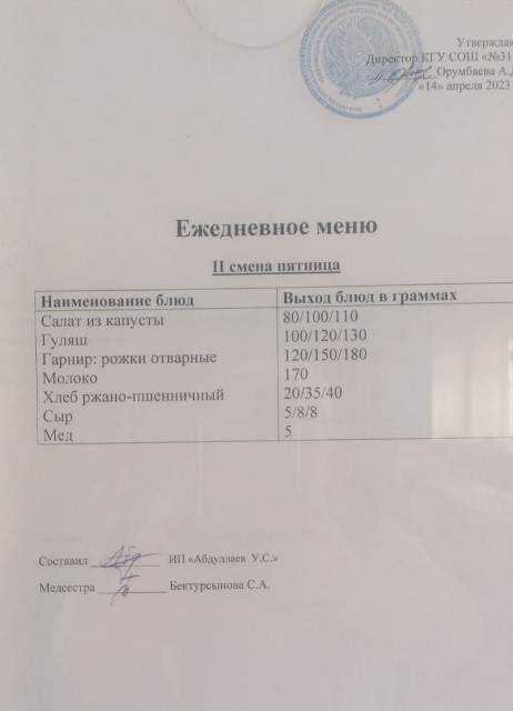 Меню столовой на 14 апреля 2023 г. 2 смена