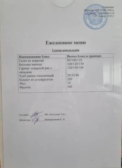 Меню столовой на 17 апреля 2023 г. 1 смена