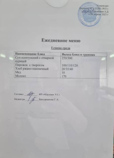 Меню столовой на 19 апреля 2023 г. 1 смена