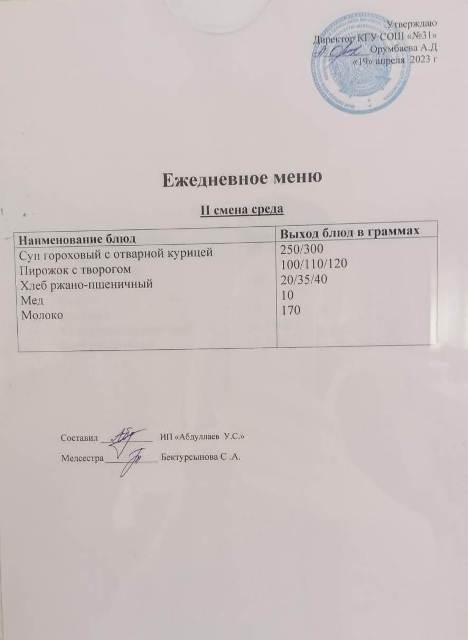 Меню столовой на 19 апреля 2023 г. 2 смена