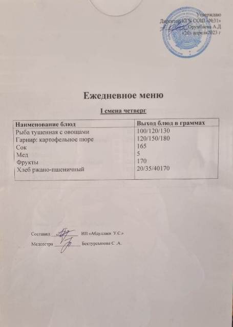 Меню столовой на 20 апреля 2023 г. 1 смена