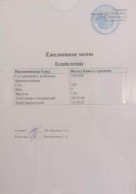 Меню столовой на 20 апреля 2023 г. 2 смена