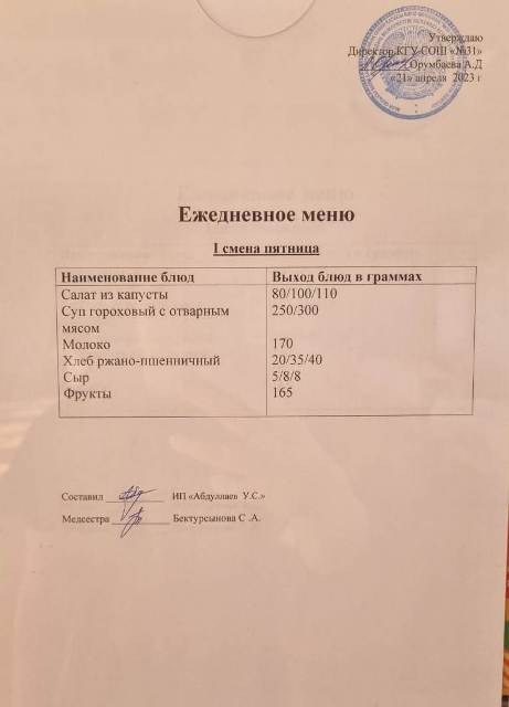 Меню столовой на 21 апреля 2023 г.  1 смена