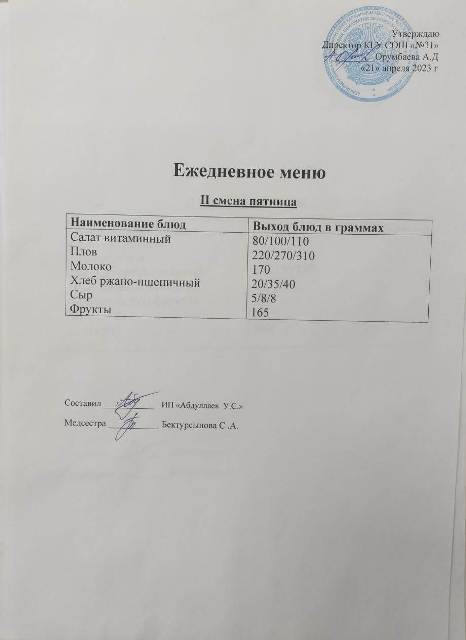 Меню столовой на 21 апреля 2023 г.  2 смена