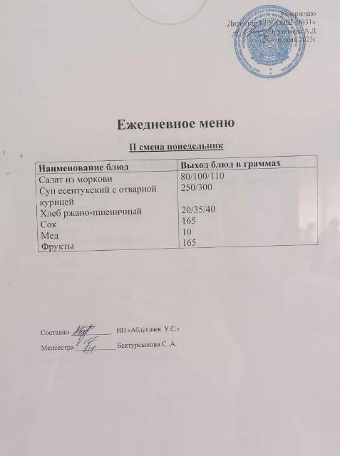 Меню столовой на 24 апреля 2023 г. 2 смена