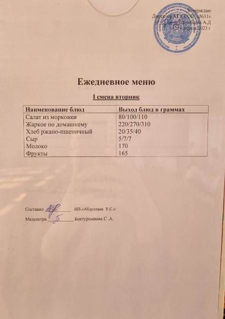 Меню столовой на 25 апреля 2023 г. 1 смена