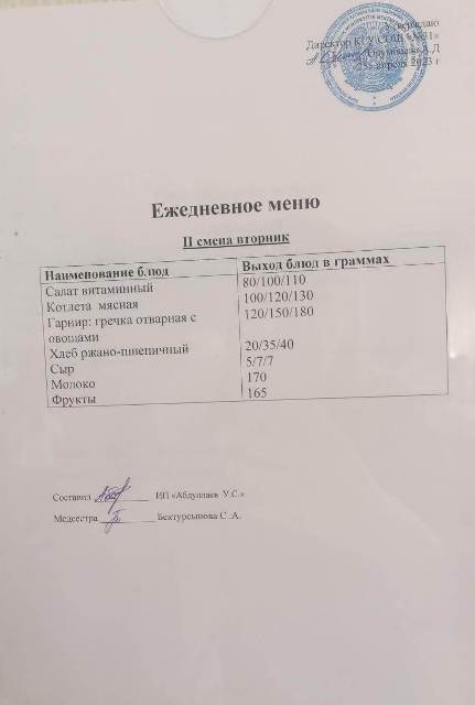 Меню столовой на 25 апреля 2023 г .2 смена