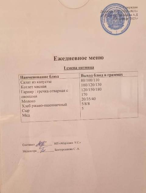 Меню столовой на 28 апреля 2023 г. 1 смена
