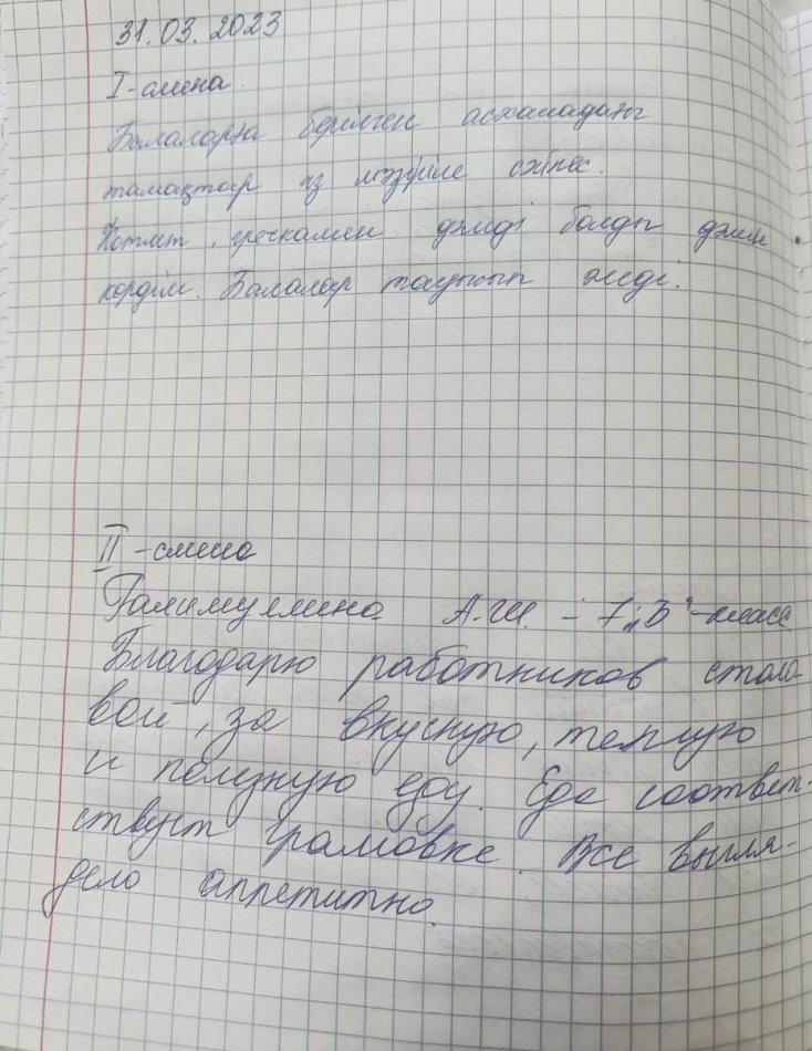 Журнал бракеражной комиссии. Март 2023 г.