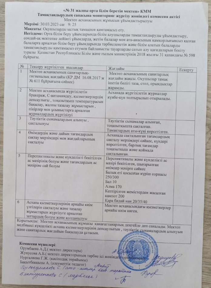 Мониторинг. Акт за март 2023 г.