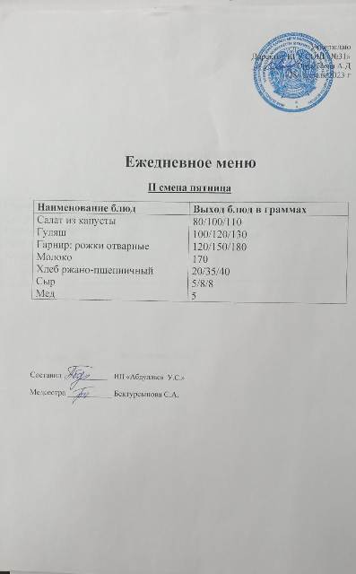 Меню столовой на 28 апреля 2023 г. 2 смена