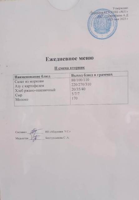 Меню столовой на 2 мая  2023 г. 2 смена