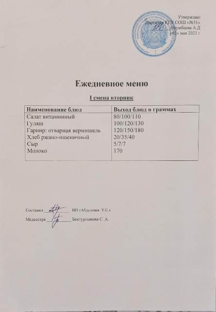 Меню столовой на 2 мая 2023 г. 1 смена