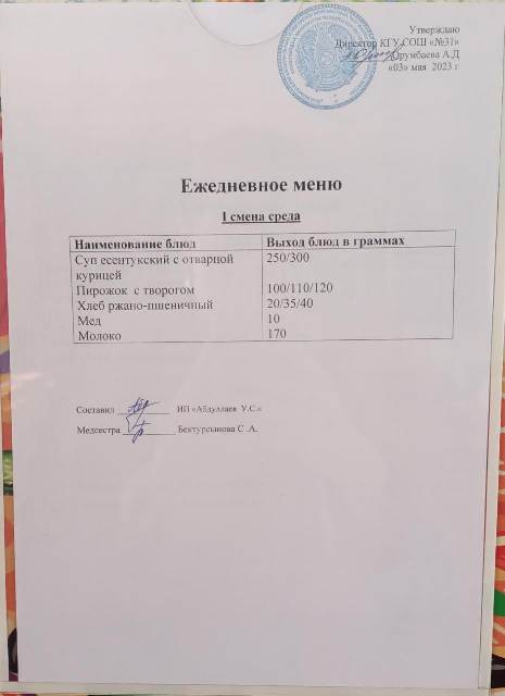 Меню столовой на 3 мая 2023 г. 1 смена