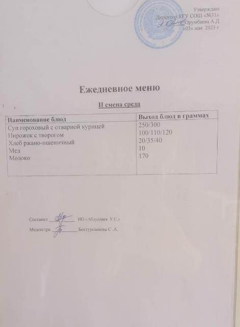 Меню столовой на 3 мая 2023 г. 2 смена
