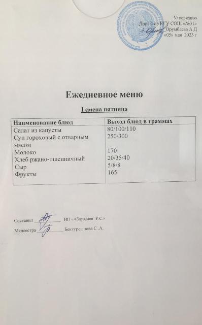 Меню столовой на 5 мая 2023 г.  1 смена